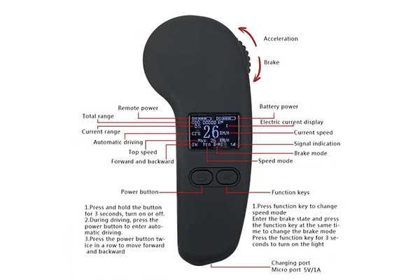 How to use the screen remote